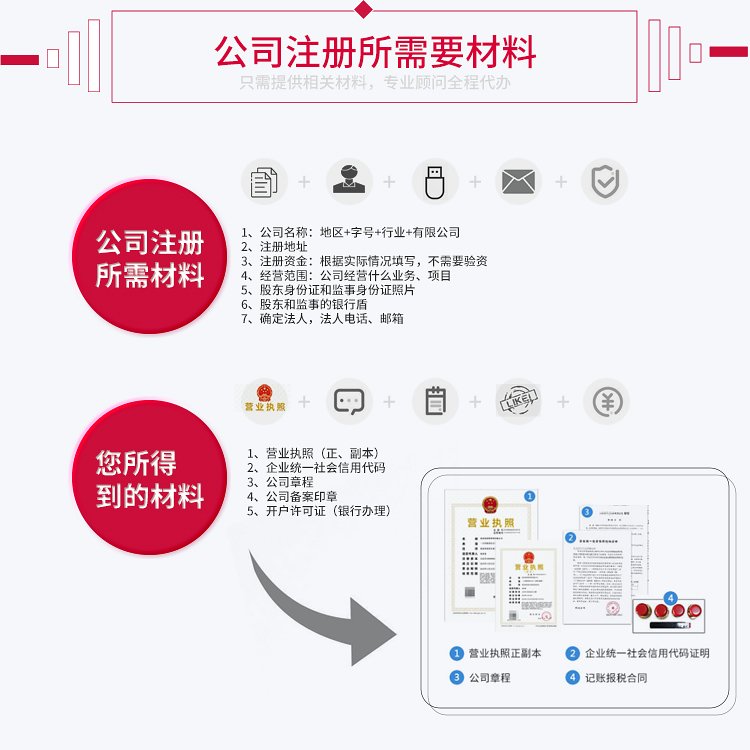 廣州專(zhuān)業(yè)注冊(cè)公司代辦服務(wù) 一站式解決企業(yè)注冊(cè)與地址掛靠需求