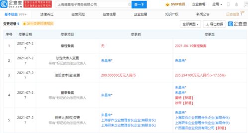 騰訊投資德菖電子商務公司，深化電商與貿易經紀布局